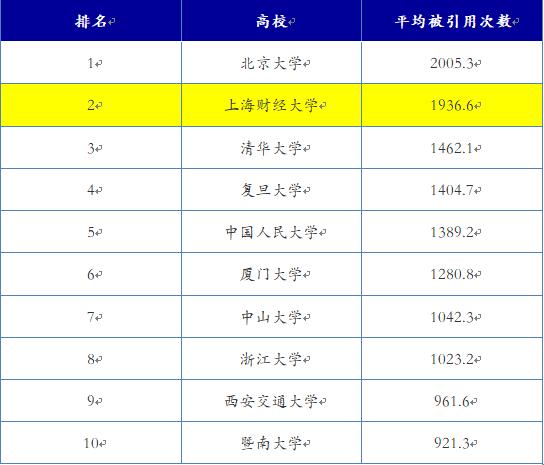 他可能是中國學歷最高“三霸”農民卻回鄉種魏柑